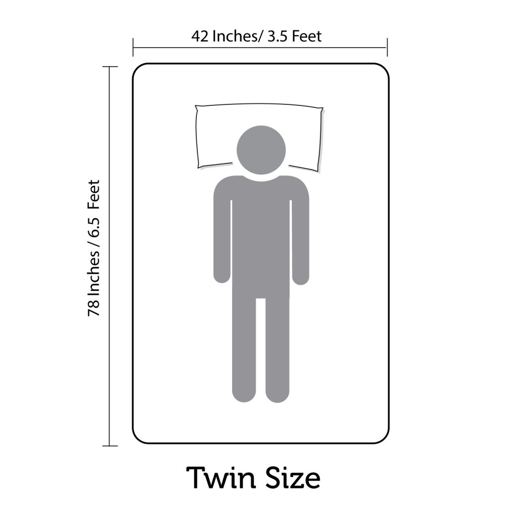 Amity Sealy Posturepedic Thailand