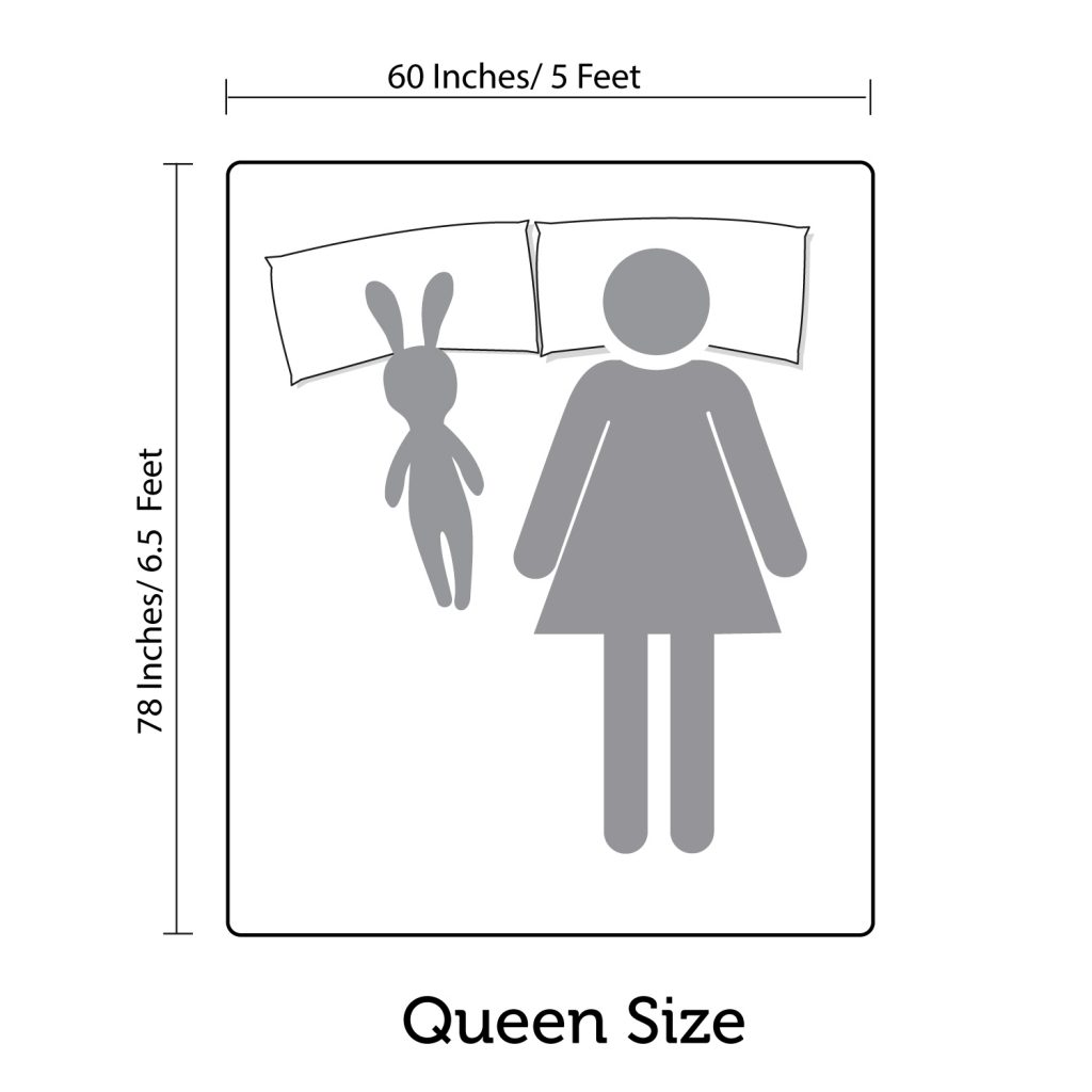 Amity Sealy Posturepedic Thailand