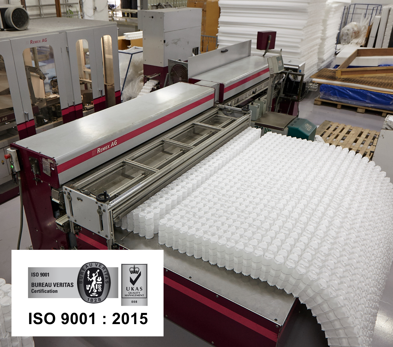 ISO-2015 ISO-2015